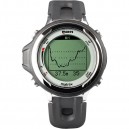 Ordinateur MARES Matrix 